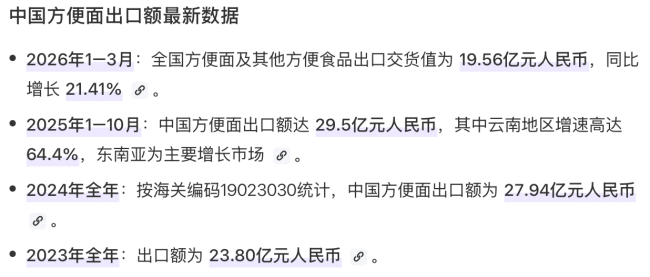 图源：百度AI（截图）