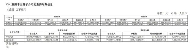 华境S上市交付，上汽通用五菱能否靠华为翻身？