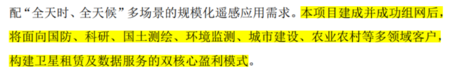 （来源：微纳星空招股书）