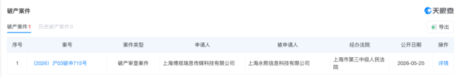 网红美妆blank me被申请破产：曾是国货底妆第一，如今被供应商、代工厂“追债”