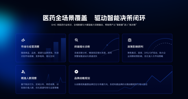 医药AI进入决策中枢时代： 中康科技推出全球首个医药全链数据决策中枢GHIC