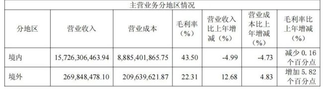 请杨幂代言、又状告小米，能缓解“插座一哥”的焦虑吗？