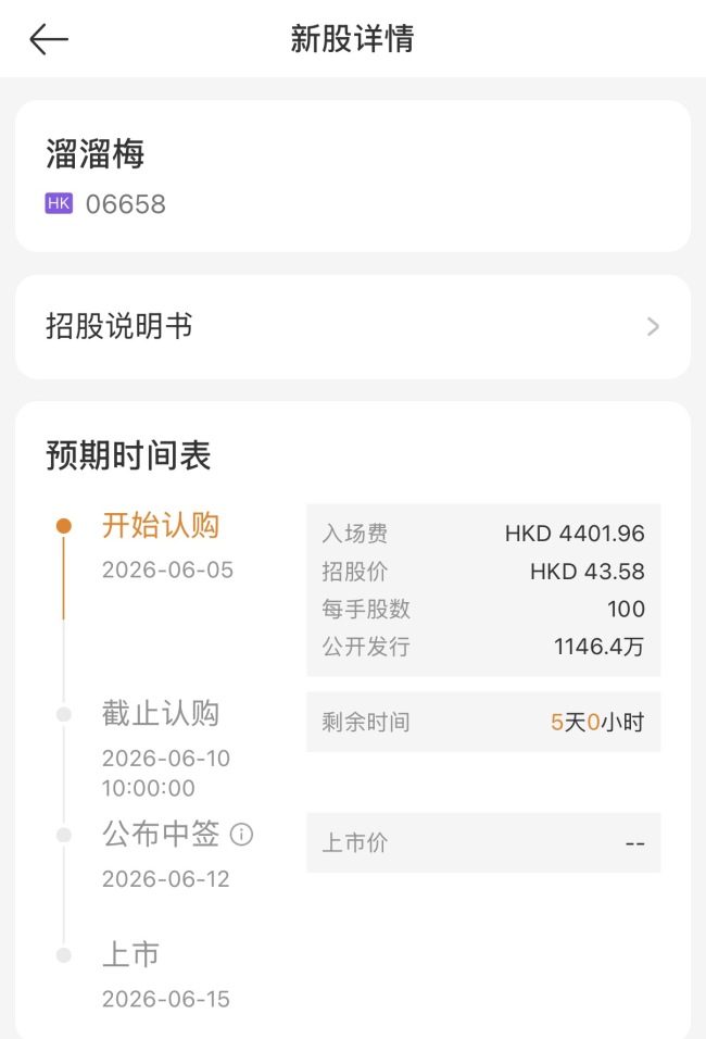七年四闯IPO迎冲刺时刻，溜溜梅正式启动招股