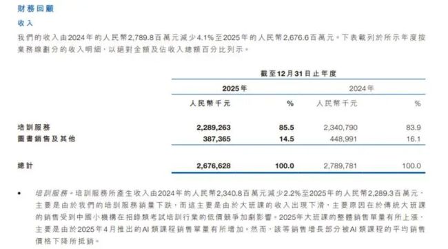 粉笔网张小龙6次言论失当，“疯狗”岂能被放？