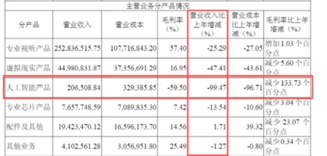 图源公司公告