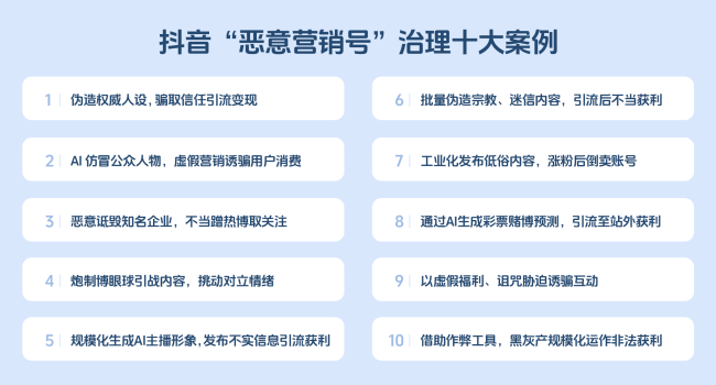 （抖音公布“坏心营销号”治理十大案例。干系案例触及以上典型违纪风光）