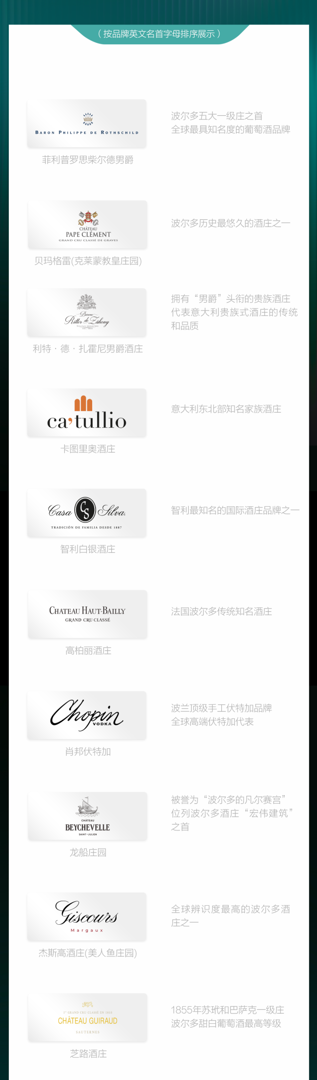 全球酒庄顶流聚会——世界酒庄大会28大酒庄阵容揭晓！