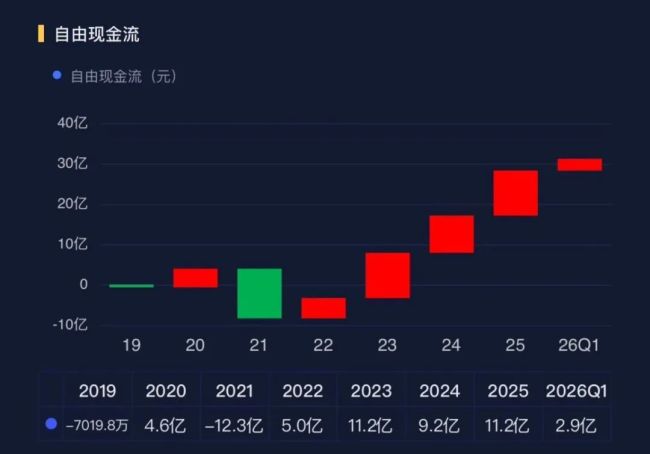 缝纫机龙头杰克科技：逆势成长与AI重构