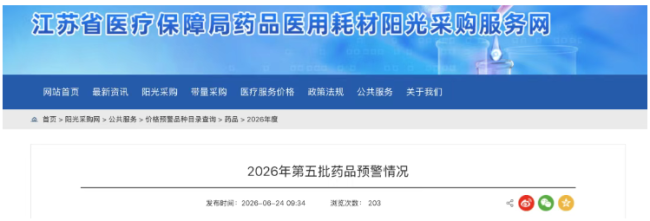 触发预警！106个中成药被点名