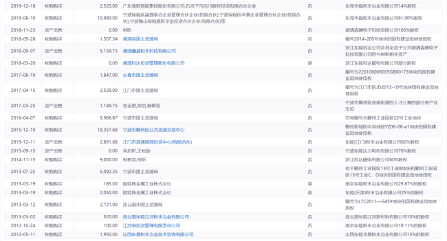 藏在华为和苹果背后的“隐形冠军”，东睦股份究竟有什么“金刚钻”？