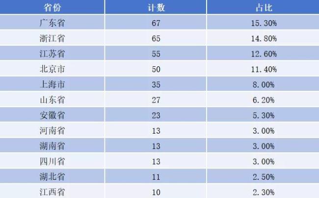 2.5万亿赛道炸场，工业互联网迎来满屏涨停