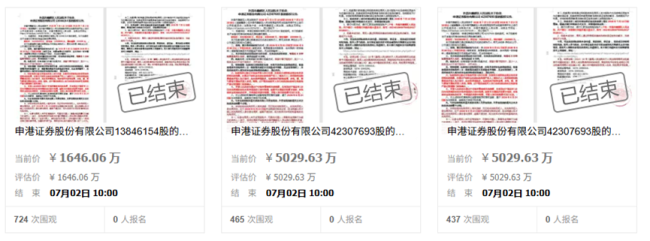 0东说念主报名、无东说念主出价，申港证券逾9800万股股权首拍遇冷，券商执照“不香了”？