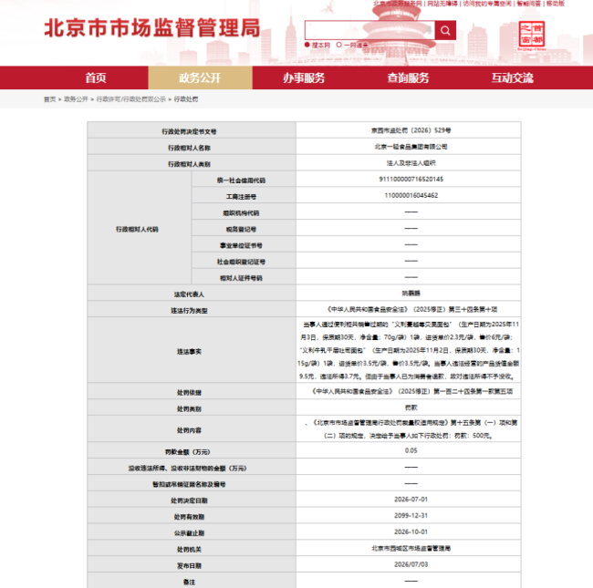 便利柜销售过期面包，北京一轻食品被罚