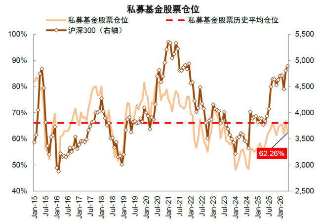 中金A股资金流全景动态:谁在买 谁在卖?