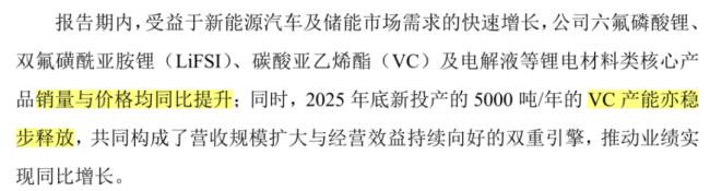 （来源：永太科技2026年半年报业绩预告）