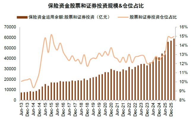 中金A股资金流全景动态：谁在买 谁在卖？