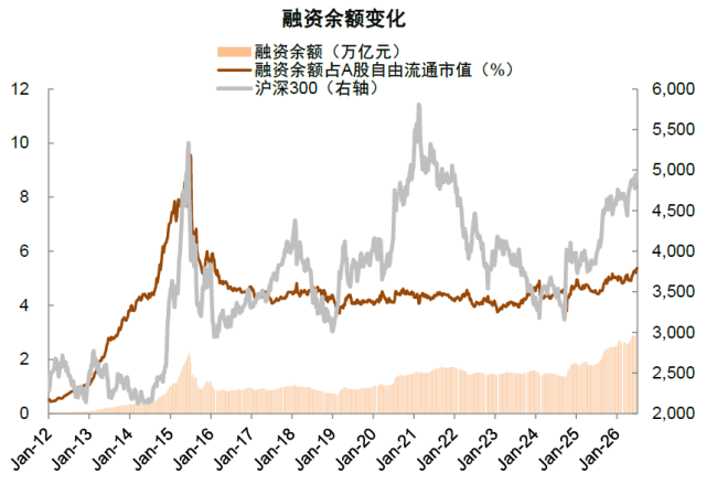中金A股资金流全景动态：谁在买 谁在卖？