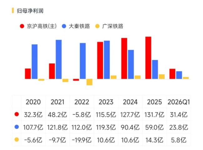 （来源：市值风云APP）