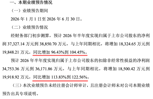 净利成倍预增、股价却“变了脸”,天味食品发生了什么?