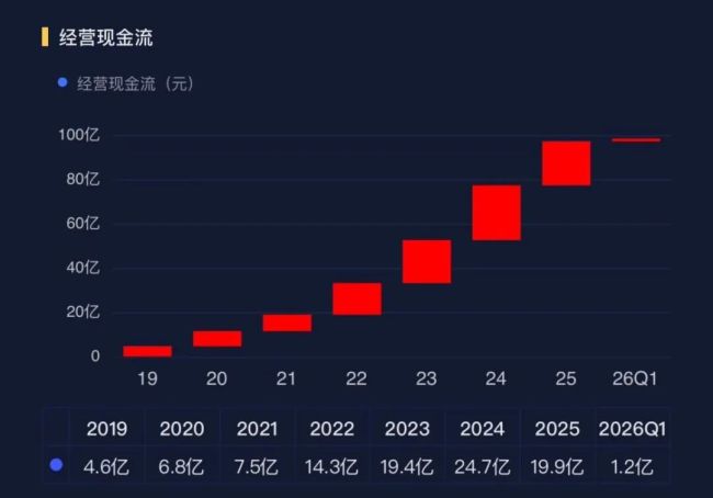55亿天价离婚案砸出跌停，大洋电机走出2018年的坑了吗？