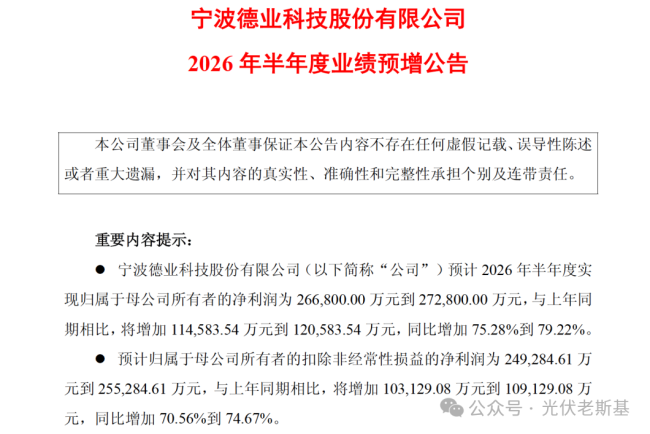 来源：德业股份公告