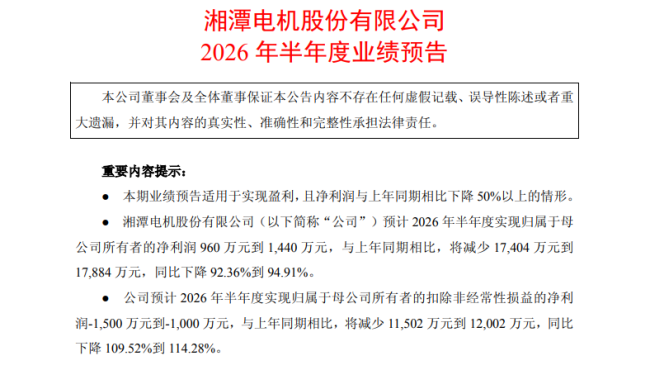 湘电股份三年获补4.99亿占净利64% 补助退坡利润惨遭“‌脚踝斩”