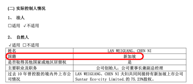 (实际控制人情况,2025年年报)