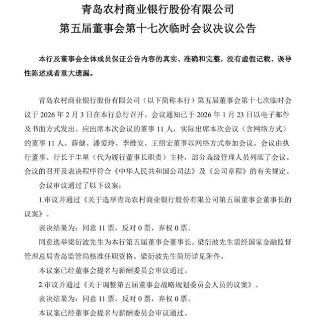 青农商行降计提撑利润，涉房不良率冲高至23%