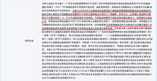 产品成分不合格，“屡教不改”的天丝红牛被罚80万