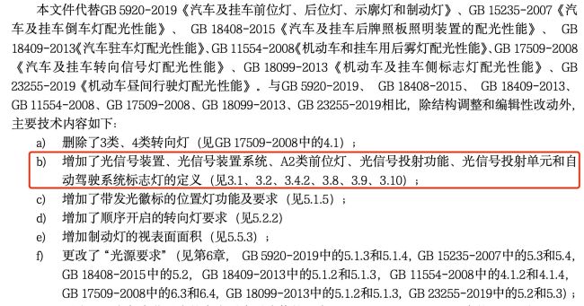 官方确认！智驾小蓝灯被禁：曾被吐槽亮瞎眼，多家车企已紧急应对