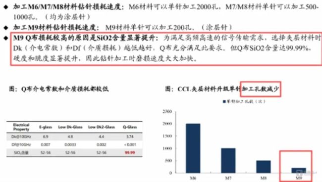 图源：东吴证券研报