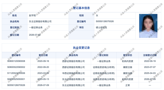 东北证券“网红”分析师赵宇阳收警示函，曾被质疑“低位躺平、高位唱多”