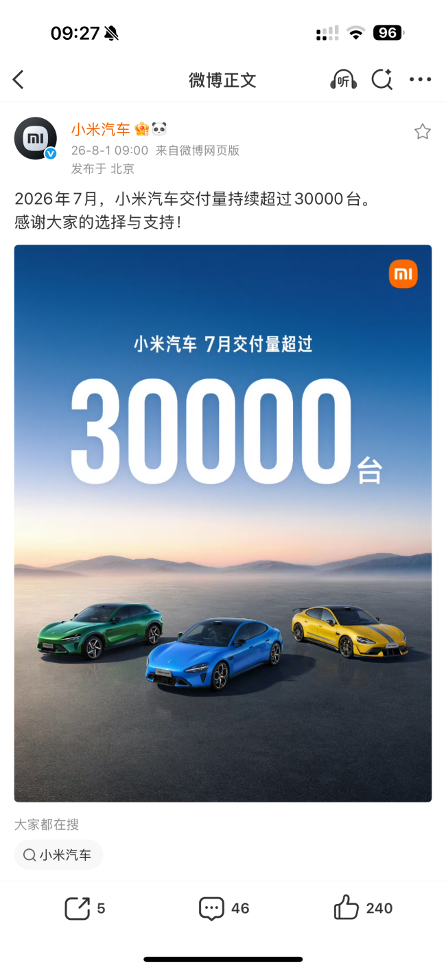 小米汽车连续4个月交付超过3万台，前7个月完成全年目标38%