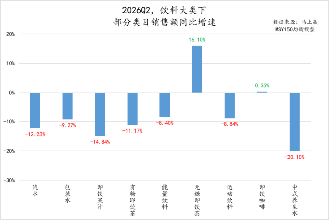 图源：马上赢情报站