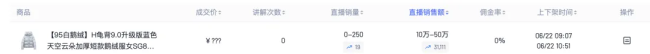 “超女”陈西贝被曝售假：百元羽绒服号称鹅绒实为廉价飞丝，直播间卖出超百万元