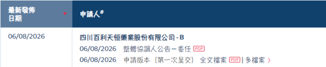 百利天恒(688506.SH)再次冲刺A+H双上市