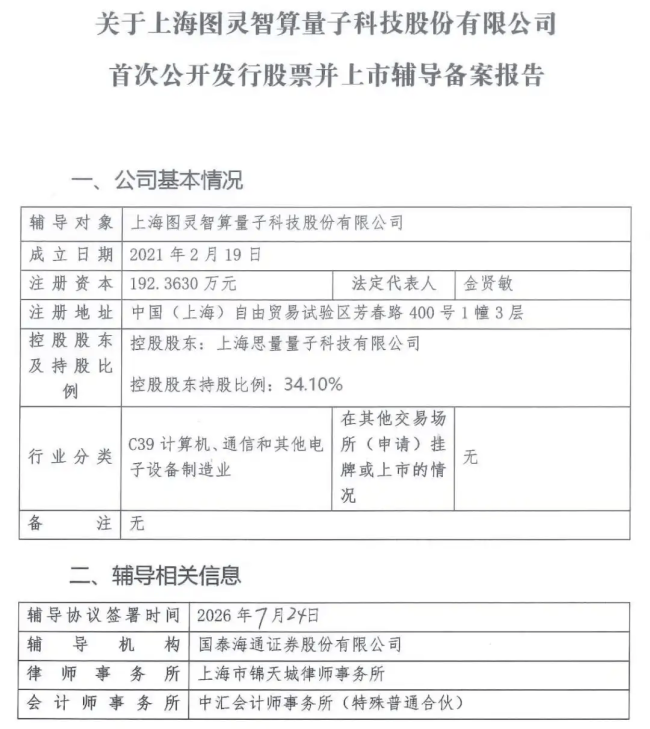 中科大博士放弃英国绿卡回国造光量子芯片，要IPO了