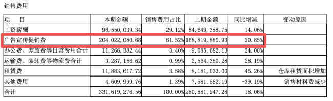 图源：承德露露公告（截图）