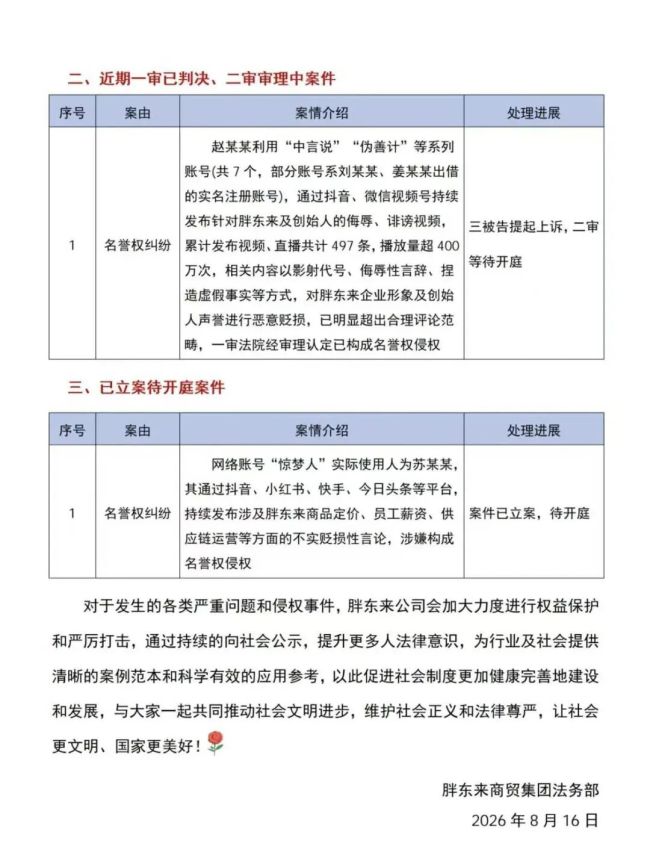 在多个平台贬损胖东来，宋某某被判赔30万并公开道歉