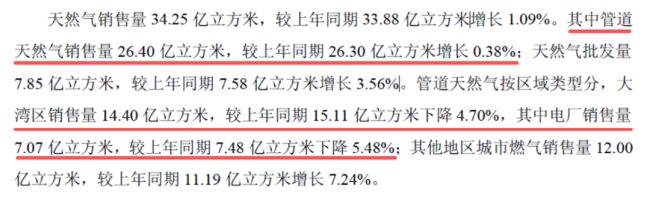 深圳燃气的两门生意