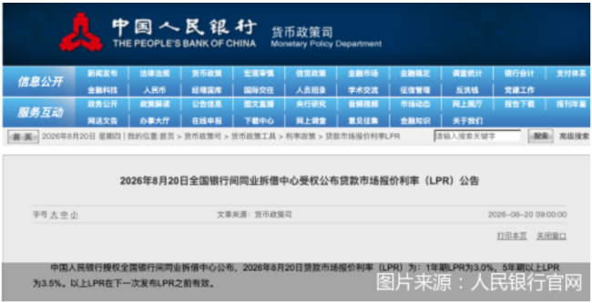 LPR连续15个月不变，三季度末有调降可能，贷款定价走向多元