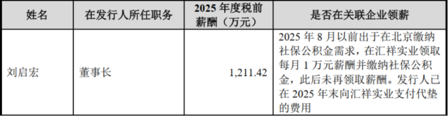 （长龙航空招股书）