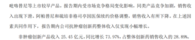 恒瑞医药经营错位困局：抗肿瘤“老盘”失速，非肿瘤“新盘”不熟