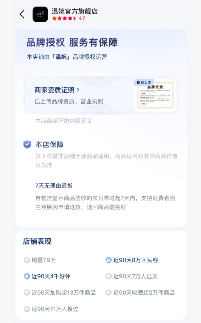 偷税漏税被罚后，初代网红温婉 “复活”：制售Prada等高仿大牌服装，近百个号带货超百万元