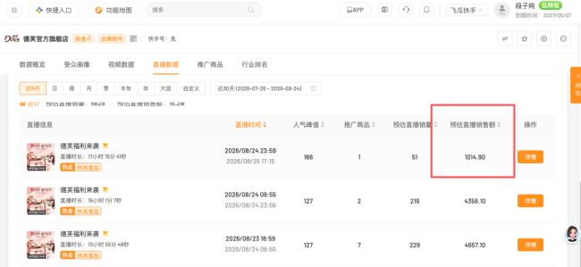 德芙文案翻车：涉事直播间销售额跌至1000元，账号由经销商代运营