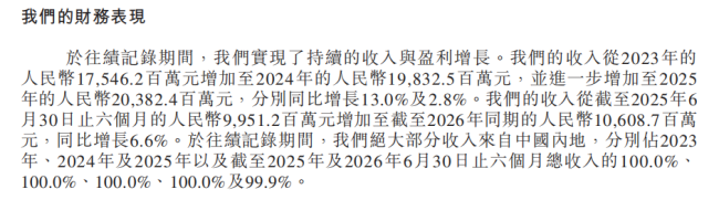 以硬核实力筑基，君乐宝从容回应港股冲刺路上的压力测试