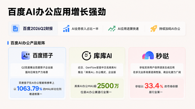 全栈AI，重新校准百度