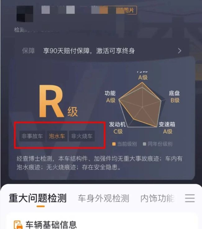 瓜子二手车泡水车当好车卖？消费者：退款！平台拒认第三方检测结果，只赔600元…