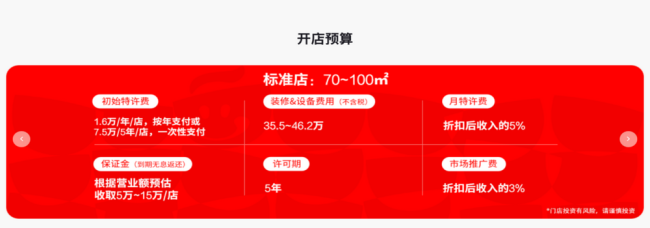 永和大王母公司弃美赴港，中国业务利润骤降七成，押注加盟能否翻盘？