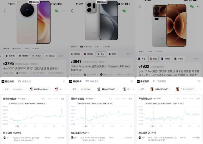 调查｜ 手机涨价，最先扛不住的竟是经销商